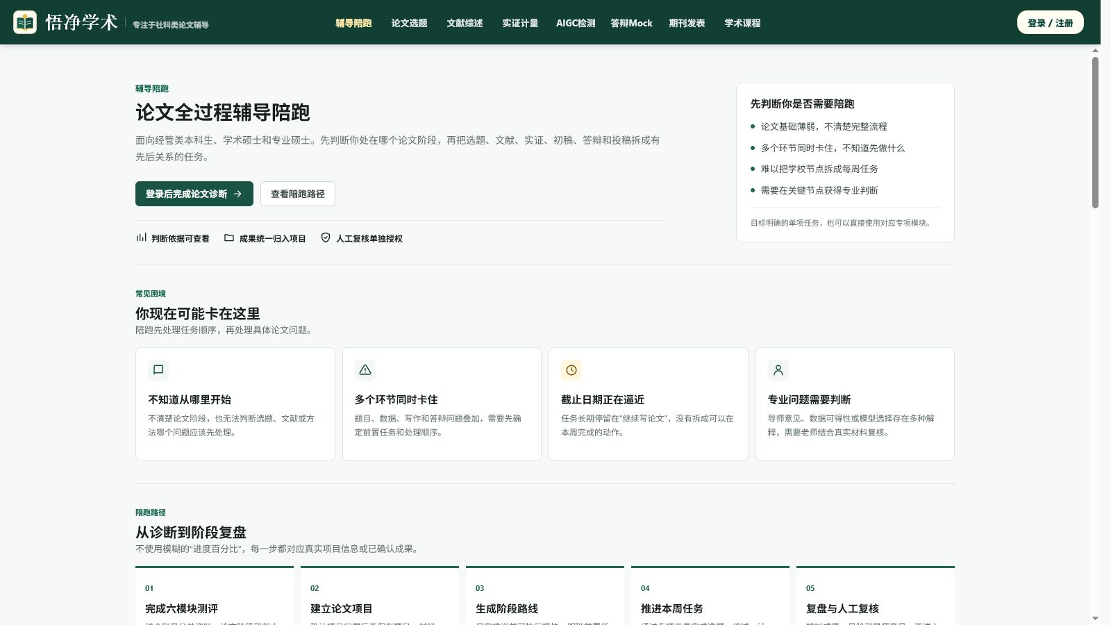 悟净学术论文项目工作台界面